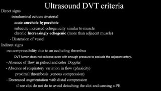 Duplex peripheral veins