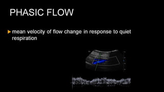 Duplex peripheral veins