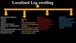 Duplex peripheral veins