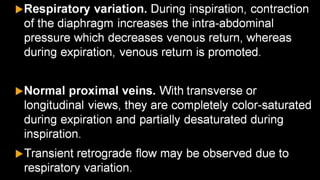 Duplex peripheral veins