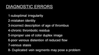 Duplex peripheral veins