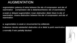 Duplex peripheral veins