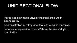 Duplex peripheral veins