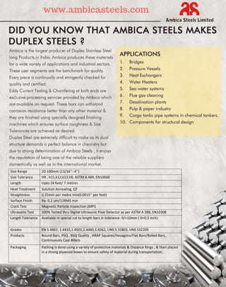 Ambica Steels: The Leading Duplex Steels Producer in India