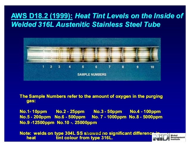 Heat Tint Color Chart Stainless Steel