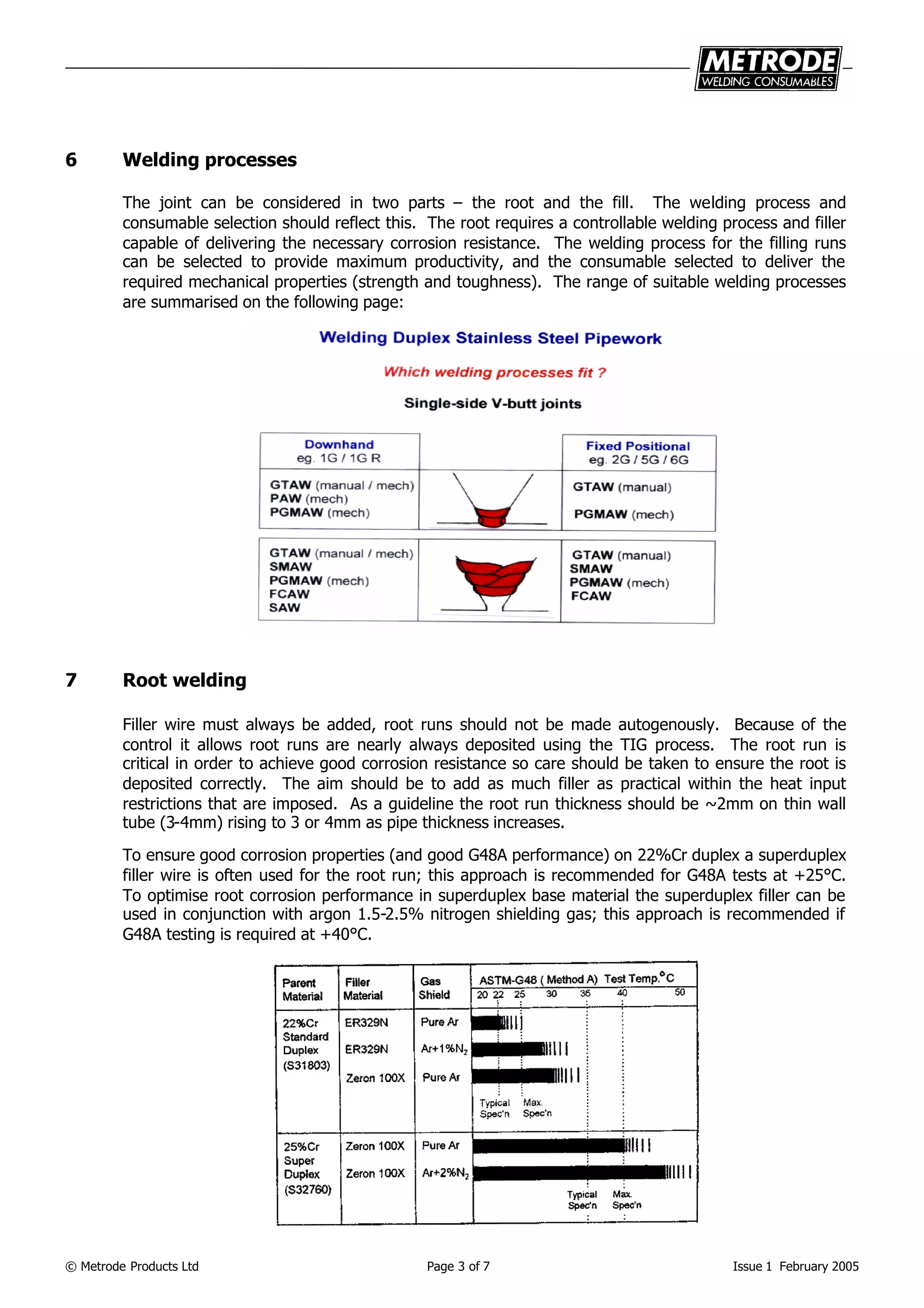 © Metrode Products Ltd Page 3 of 7 Issue 1 February 2005
6 Welding processes
The joint can be considered in two parts – the root and the fill. The welding process and
consumable selection should reflect this. The root requires a controllable welding process and filler
capable of delivering the necessary corrosion resistance. The welding process for the filling runs
can be selected to provide maximum productivity, and the consumable selected to deliver the
required mechanical properties (strength and toughness). The range of suitable welding processes
are summarised on the following page:
7 Root welding
Filler wire must always be added, root runs should not be made autogenously. Because of the
control it allows root runs are nearly always deposited using the TIG process. The root run is
critical in order to achieve good corrosion resistance so care should be taken to ensure the root is
deposited correctly. The aim should be to add as much filler as practical within the heat input
restrictions that are imposed. As a guideline the root run thickness should be ~2mm on thin wall
tube (3-4mm) rising to 3 or 4mm as pipe thickness increases.
To ensure good corrosion properties (and good G48A performance) on 22%Cr duplex a superduplex
filler wire is often used for the root run; this approach is recommended for G48A tests at +25°C.
To optimise root corrosion performance in superduplex base material the superduplex filler can be
used in conjunction with argon 1.5-2.5% nitrogen shielding gas; this approach is recommended if
G48A testing is required at +40°C.
 