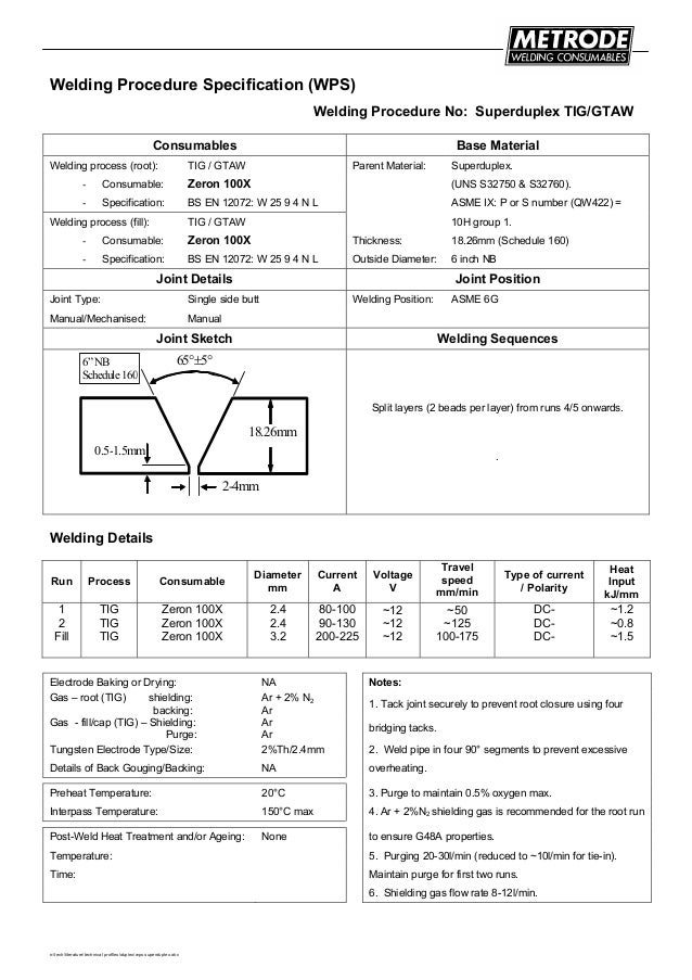 duplex-welding-guidelines-10-638.jpg