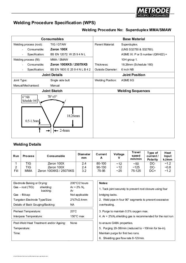 Duplex welding guidelines