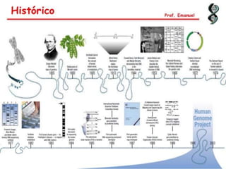 Duplicação, transcrição e tradução