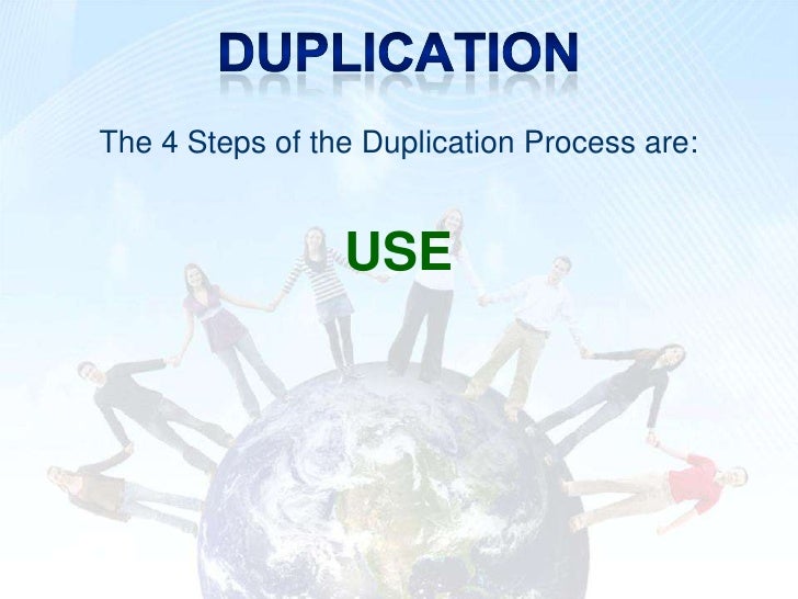 Duplication