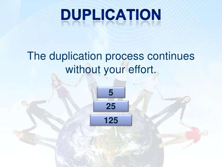 Duplication