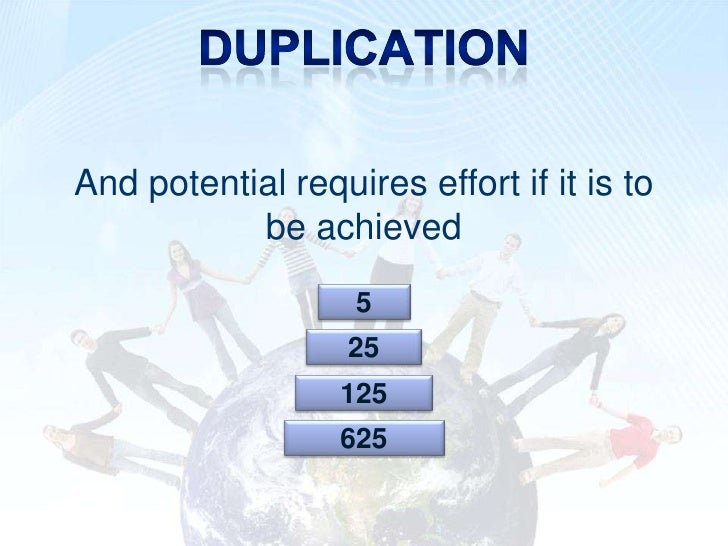 Duplication