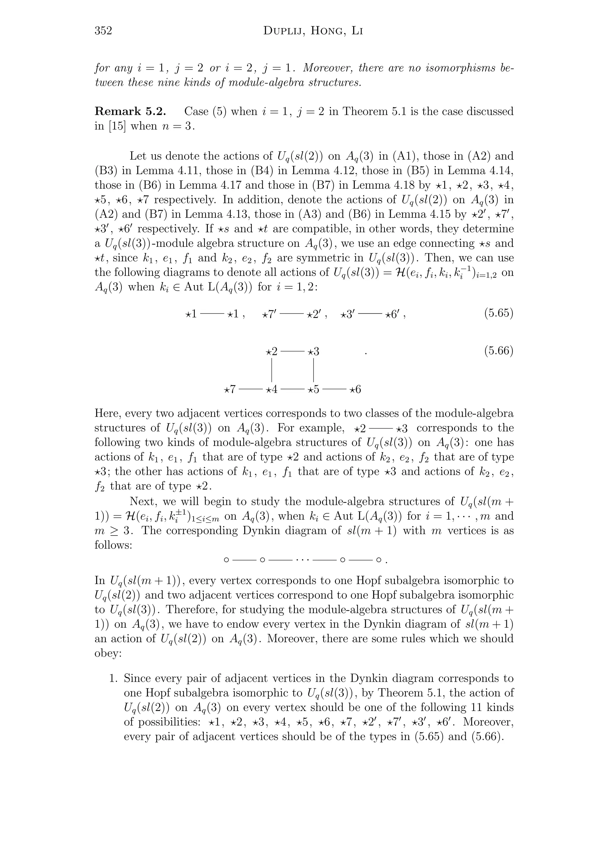 352 Duplij, Hong, Li
for any i = 1, j = 2 or i = 2, j = 1. Moreover, there are no isomorphisms be-
tween these nine kinds of module-algebra structures.
Remark 5.2. Case (5) when i = 1, j = 2 in Theorem 5.1 is the case discussed
in [15] when n = 3.
Let us denote the actions of Uq(sl(2)) on Aq(3) in (A1), those in (A2) and
(B3) in Lemma 4.11, those in (B4) in Lemma 4.12, those in (B5) in Lemma 4.14,
those in (B6) in Lemma 4.17 and those in (B7) in Lemma 4.18 by 1, 2, 3, 4,
5, 6, 7 respectively. In addition, denote the actions of Uq(sl(2)) on Aq(3) in
(A2) and (B7) in Lemma 4.13, those in (A3) and (B6) in Lemma 4.15 by 2 , 7 ,
3 , 6 respectively. If s and t are compatible, in other words, they determine
a Uq(sl(3))-module algebra structure on Aq(3), we use an edge connecting s and
t, since k1 , e1 , f1 and k2 , e2 , f2 are symmetric in Uq(sl(3)). Then, we can use
the following diagrams to denote all actions of Uq(sl(3)) = H(ei, fi, ki, k−1
i )i=1,2 on
Aq(3) when ki ∈ Aut L(Aq(3)) for i = 1, 2:
1 1 , 7 2 , 3 6 , (5.65)
2 3
7 4 5 6
. (5.66)
Here, every two adjacent vertices corresponds to two classes of the module-algebra
structures of Uq(sl(3)) on Aq(3). For example, 2 3 corresponds to the
following two kinds of module-algebra structures of Uq(sl(3)) on Aq(3): one has
actions of k1 , e1 , f1 that are of type 2 and actions of k2 , e2 , f2 that are of type
3; the other has actions of k1 , e1 , f1 that are of type 3 and actions of k2 , e2 ,
f2 that are of type 2.
Next, we will begin to study the module-algebra structures of Uq(sl(m +
1)) = H(ei, fi, k±1
i )1≤i≤m on Aq(3), when ki ∈ Aut L(Aq(3)) for i = 1, · · · , m and
m ≥ 3. The corresponding Dynkin diagram of sl(m + 1) with m vertices is as
follows:
◦ ◦ · · · ◦ ◦ .
In Uq(sl(m + 1)), every vertex corresponds to one Hopf subalgebra isomorphic to
Uq(sl(2)) and two adjacent vertices correspond to one Hopf subalgebra isomorphic
to Uq(sl(3)). Therefore, for studying the module-algebra structures of Uq(sl(m +
1)) on Aq(3), we have to endow every vertex in the Dynkin diagram of sl(m + 1)
an action of Uq(sl(2)) on Aq(3). Moreover, there are some rules which we should
obey:
1. Since every pair of adjacent vertices in the Dynkin diagram corresponds to
one Hopf subalgebra isomorphic to Uq(sl(3)), by Theorem 5.1, the action of
Uq(sl(2)) on Aq(3) on every vertex should be one of the following 11 kinds
of possibilities: 1, 2, 3, 4, 5, 6, 7, 2 , 7 , 3 , 6 . Moreover,
every pair of adjacent vertices should be of the types in (5.65) and (5.66).
 