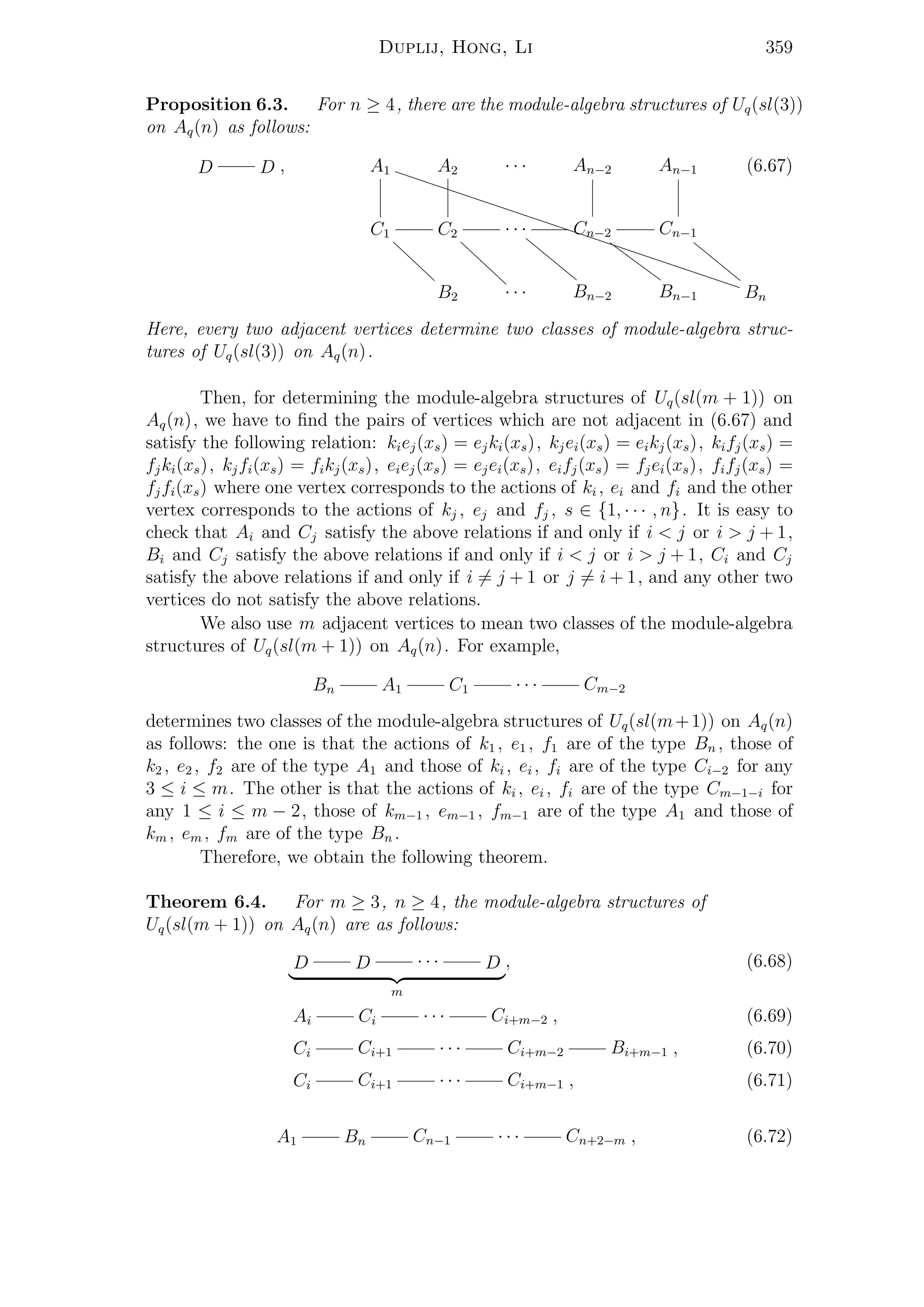Duplij, Hong, Li 359
Proposition 6.3. For n ≥ 4, there are the module-algebra structures of Uq(sl(3))
on Aq(n) as follows:
D D , A1
TTTTTTTTTTTTTTTTTTTTTTTTTTTTTTTTTTTTTTTTTTTTTTTT A2 · · · An−2 An−1
C1
AAAAAAAA C2
AAAAAAAAA
· · ·
EEEEEEEEE Cn−2
GGGGGGGGG
Cn−1
EEEEEEEE
B2 · · · Bn−2 Bn−1 Bn
.(6.67)
Here, every two adjacent vertices determine two classes of module-algebra struc-
tures of Uq(sl(3)) on Aq(n).
Then, for determining the module-algebra structures of Uq(sl(m + 1)) on
Aq(n), we have to ﬁnd the pairs of vertices which are not adjacent in (6.67) and
satisfy the following relation: kiej(xs) = ejki(xs), kjei(xs) = eikj(xs), kifj(xs) =
fjki(xs), kjfi(xs) = fikj(xs), eiej(xs) = ejei(xs), eifj(xs) = fjei(xs), fifj(xs) =
fjfi(xs) where one vertex corresponds to the actions of ki , ei and fi and the other
vertex corresponds to the actions of kj , ej and fj , s ∈ {1, · · · , n}. It is easy to
check that Ai and Cj satisfy the above relations if and only if i < j or i > j + 1,
Bi and Cj satisfy the above relations if and only if i < j or i > j + 1, Ci and Cj
satisfy the above relations if and only if i = j + 1 or j = i + 1, and any other two
vertices do not satisfy the above relations.
We also use m adjacent vertices to mean two classes of the module-algebra
structures of Uq(sl(m + 1)) on Aq(n). For example,
Bn A1 C1 · · · Cm−2
determines two classes of the module-algebra structures of Uq(sl(m+1)) on Aq(n)
as follows: the one is that the actions of k1 , e1 , f1 are of the type Bn , those of
k2 , e2 , f2 are of the type A1 and those of ki , ei , fi are of the type Ci−2 for any
3 ≤ i ≤ m. The other is that the actions of ki , ei , fi are of the type Cm−1−i for
any 1 ≤ i ≤ m − 2, those of km−1 , em−1 , fm−1 are of the type A1 and those of
km , em , fm are of the type Bn .
Therefore, we obtain the following theorem.
Theorem 6.4. For m ≥ 3, n ≥ 4, the module-algebra structures of
Uq(sl(m + 1)) on Aq(n) are as follows:
D D · · · D
m
, (6.68)
Ai Ci · · · Ci+m−2 , (6.69)
Ci Ci+1 · · · Ci+m−2 Bi+m−1 , (6.70)
Ci Ci+1 · · · Ci+m−1 , (6.71)
A1 Bn Cn−1 · · · Cn+2−m , (6.72)
 