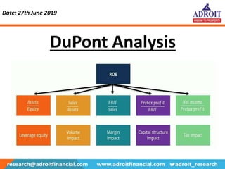 DuPont Analysis
Date: 27th June 2019
 
