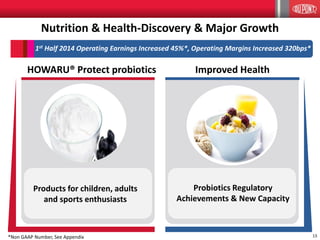 13
Products for children, adults
and sports enthusiasts
Improved Health
Nutrition & Health-Discovery & Major Growth
Probiotics Regulatory
Achievements & New Capacity
1st Half 2014 Operating Earnings Increased 45%*, Operating Margins Increased 320bps*
HOWARU® Protect probiotics
*Non GAAP Number, See Appendix
 