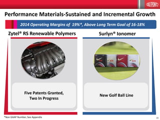 15
Five Patents Granted,
Two In Progress
Surlyn® Ionomer
Performance Materials-Sustained and Incremental Growth
Zytel® RS Renewable Polymers
New Golf Ball Line
2014 Operating Margins of 19%*, Above Long Term Goal of 16-18%
*Non GAAP Number, See Appendix
 