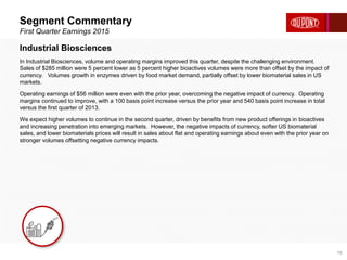 Segment Commentary
First Quarter Earnings 2015
19
Industrial Biosciences
In Industrial Biosciences, volume and operating margins improved this quarter, despite the challenging environment.
Sales of $285 million were 5 percent lower as 5 percent higher bioactives volumes were more than offset by the impact of
currency. Volumes growth in enzymes driven by food market demand, partially offset by lower biomaterial sales in US
markets.
Operating earnings of $56 million were even with the prior year, overcoming the negative impact of currency. Operating
margins continued to improve, with a 100 basis point increase versus the prior year and 540 basis point increase in total
versus the first quarter of 2013.
We expect higher volumes to continue in the second quarter, driven by benefits from new product offerings in bioactives
and increasing penetration into emerging markets. However, the negative impacts of currency, softer US biomaterial
sales, and lower biomaterials prices will result in sales about flat and operating earnings about even with the prior year on
stronger volumes offsetting negative currency impacts.
 