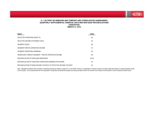 INDEX PAGE
SELECTED OPERATING RESULTS 24
SELECTED INCOME STATEMENT DATA 25
SEGMENT SALES 26
SEGMENT PRETAX OPERATING INCOME 27
SEGMENT OPERATING EARNINGS 28
SIGNIFICANT ITEMS BY SEGMENT - PRETAX OPERATING INCOME 29
RECONCILIATION OF NON-GAAP MEASURES 30-32
RECONCILIATION OF ADJUSTED OPERATING EARNINGS PER SHARE 33
RECONCILIATION OF BASE INCOME TAX RATE TO EFFECTIVE INCOME TAX RATE 34
Note: Management believes that an analysis of operating earnings (as defined on page 24), a "non-GAAP" measure, is meaningful to investors because it provides insight with respect to ongoing operating results
of the company. Such measurements are not recognized in accordance with generally accepted accounting principles (GAAP) and should not be viewed as an alternative to GAAP measures of performance.
E. I. DU PONT DE NEMOURS AND COMPANY AND CONSOLIDATED SUBSIDIARIES
QUARTERLY SUPPLEMENTAL FINANCIAL DATA AND NON-GAAP RECONCILIATIONS
(UNAUDITED)
MARCH 31, 2015
 