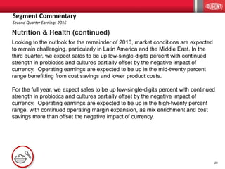 20
Nutrition & Health (continued)
Looking to the outlook for the remainder of 2016, market conditions are expected
to remain challenging, particularly in Latin America and the Middle East. In the
third quarter, we expect sales to be up low-single-digits percent with continued
strength in probiotics and cultures partially offset by the negative impact of
currency. Operating earnings are expected to be up in the mid-twenty percent
range benefitting from cost savings and lower product costs.
For the full year, we expect sales to be up low-single-digits percent with continued
strength in probiotics and cultures partially offset by the negative impact of
currency. Operating earnings are expected to be up in the high-twenty percent
range, with continued operating margin expansion, as mix enrichment and cost
savings more than offset the negative impact of currency.
Segment Commentary
Second Quarter Earnings 2016
 