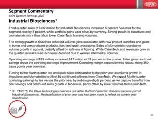 20
Industrial Biosciences*
Third-quarter sales of $392 million for Industrial Biosciences increased 5 percent. Volumes for the
segment rose by 5 percent, while portfolio gains were offset by currency. Strong growth in bioactives and
biomaterials more than offset lower CleanTech licensing volumes.
The strong growth in bioactives reflected volume gains associated with new product launches and gains
in home and personal care products, food and grain processing. Sales of biomaterials rose due to
volume growth in apparel, partially offset by softness in flooring. While CleanTech acid revenues grew in
the quarter, overall CleanTech sales declined due to weaker aftermarket volumes.
Operating earnings of $78 million increased $17 million or 28 percent in the quarter. Sales gains and cost
savings drove the operating earnings improvement. Operating margin expansion was robust, rising 360
basis points year over year.
Turning to the fourth quarter, we anticipate sales comparable to the prior year as volume growth in
bioactives and biomaterials is offset by continued softness from CleanTech. We expect fourth-quarter
operating earnings to rise versus the prior year by mid-single-digits percent, as we capture benefits from
cost savings and continued sales growth in bioactives, partly offset by lower volumes from CleanTech.
* On 1/1/2016, the Clean Technologies business unit within DuPont Protection Solutions became part of
Industrial Biosciences. Reclassification of prior year data has been made to reflect the current year
classification.
Segment Commentary
Third Quarter Earnings 2016
 