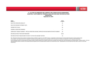 INDEX PAGE
SELECTED OPERATING RESULTS 24
SELECTED INCOME STATEMENT DATA 25
SEGMENT NET SALES 26
SEGMENT OPERATING EARNINGS 27
SIGNIFICANT ITEMS BY SEGMENT - PRETAX OPERATING INCOME; DEPRECIATION AND AMORTIZATION BY SEGMENT 28
RECONCILIATION OF NON-GAAP MEASURES 29-32
RECONCILIATION OF BASE INCOME TAX RATE TO EFFECTIVE INCOME TAX RATE 33
Note: Management believes that an analysis of operating earnings (as defined on page 24), a "non-GAAP" measure, is meaningful to investors because it provides insight with respect to ongoing operating results
of the company. Such measurements are not recognized in accordance with generally accepted accounting principles (GAAP) and should not be viewed as an alternative to GAAP measures of performance.
E. I. DU PONT DE NEMOURS AND COMPANY AND CONSOLIDATED SUBSIDIARIES
QUARTERLY SUPPLEMENTAL FINANCIAL DATA AND NON-GAAP RECONCILIATIONS
(UNAUDITED)
September 30, 2016
DuPont Sustainable Solutions, previously within the company's Safety & Protection segment (now Protection Solutions) was comprised of two business units: clean technologies and consulting solutions. Effective January 1, 2016, the
clean technologies business is reported in the Industrial Biosciences segment and the consulting solutions business unit is reported within Other. Reclassifications of prior year data have been made to conform to current year
classifications.
 