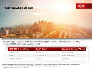 Cost Savings Update
2016 Global Cost Savings and Restructuring Plan: Achieve $1.0B of run rate cost savings by year-end 2016;
represents ~$730 million in cost reductions in 2016
3Q16 QTD ($ in millions) GAAP Basis* Operating Earnings** Basis
Operating costs* $24, up 2% ($235), down 14%
SG&A ($30), down 3% ($151), down 15%
Corporate expenses Up 73% Down 25%
*Operating costs defined as other operating charges, selling, general & administrative, and research & development costs. GAAP basis includes $122 million of transaction
costs associated with the pending merger with Dow and related activities.
**See appendix for reconciliation of non-GAAP measures. 8
 