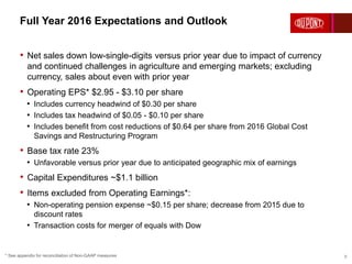 Full Year 2016 Expectations and Outlook
9
• Net sales down low-single-digits versus prior year due to impact of currency
and continued challenges in agriculture and emerging markets; excluding
currency, sales about even with prior year
• Operating EPS* $2.95 - $3.10 per share
• Includes currency headwind of $0.30 per share
• Includes tax headwind of $0.05 - $0.10 per share
• Includes benefit from cost reductions of $0.64 per share from 2016 Global Cost
Savings and Restructuring Program
• Base tax rate 23%
• Unfavorable versus prior year due to anticipated geographic mix of earnings
• Capital Expenditures ~$1.1 billion
• Items excluded from Operating Earnings*:
• Non-operating pension expense ~$0.15 per share; decrease from 2015 due to
discount rates
• Transaction costs for merger of equals with Dow
* See appendix for reconciliation of Non-GAAP measures
 