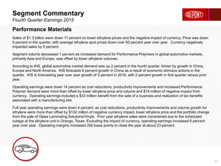 Segment Commentary
Fourth Quarter Earnings 2015
21
Performance Materials
Sales of $1.3 billion were down 11 percent on lower ethylene prices and the negative impact of currency. Price was down
6 percent in the quarter, with average ethylene spot prices down over 60 percent year over year. Currency negatively
impacted sales by 5 percent.
Segment volume decreased 1 percent as increased demand for Performance Polymers in global automotive markets,
primarily Asia and Europe, was offset by lower ethylene volumes.
According to IHS, global automotive market demand was up 2 percent in the fourth quarter, driven by growth in China,
Europe and North America. IHS forecasts 8 percent growth in China as a result of economic stimulus actions in the
quarter. IHS is forecasting year over year growth of 3 percent in 2016, with 2 percent growth in first quarter versus prior
year.
Operating earnings were down 14 percent as cost reductions, productivity improvements and increased Performance
Polymer demand were more than offset by lower ethylene price and volume and $19 million of negative impact from
currency. Operating earnings included a $33 million benefit from the sale of a business and realization of tax benefits
associated with a manufacturing site.
Full year operating earnings were down 4 percent, as cost reductions, productivity improvements and volume growth for
ethylene were more than offset by $132 million of negative currency impact, lower ethylene price and the portfolio change
from the sale of Glass Laminating Solutions/Vinyls. Prior year ethylene sales were constrained due to the scheduled
outage at the ethylene unit in Orange, Texas. Excluding the impact of currency, operating earnings increased 6 percent
year over year. Operating margins increased 200 basis points to close the year at about 23 percent.
 
