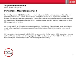 19
Performance Materials (continued)
For the full year, sales of $5.3 billion declined 1 percent as 3-percent higher volumes were more than offset by 3-
percent lower prices and 1-percent lower currency. Pricing declines were driven by pressures related to raw
material pass-through. Operating earnings of $1.3 billion rose 7 percent as cost savings, higher volumes, and lower
raw material costs, were partially offset by currency and lower pricing. Segment operating margins rose by about
180 basis points to 25 percent.
For the first quarter, we expect sales and operating earnings to be up in the low-single digits range. First-quarter
results will be negatively impacted as we prepare for a mini-turnaround of our ethylene cracker in the second
quarter.
IHS is forecasting 1-percent growth in 2017 with 3-percent growth in the first quarter. IHS is forecasting a dramatic
decline in China autobuilds and is signaling no growth in 2017 vs. 13-percent growth in 2016. North America is
forecasted, by IHS, to decline 1 percent in 2017 due to high dealer inventory.
Segment Commentary
Fourth-Quarter Earnings 2016
 