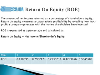 The amount of net income returned as a percentage of shareholders equity.
Return on equity measures a corporation's profitability by revealing how much
profit a company generates with the money shareholders have invested.
ROE is expressed as a percentage and calculated as:
Return on Equity = Net Income/Shareholder's Equity
Year 1 2 3 4 5
ROE: 0.130095 0.296217 0.2938237 0.4299656 0.5345505
 