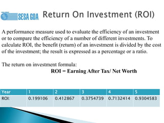 A performance measure used to evaluate the efficiency of an investment
or to compare the efficiency of a number of different investments. To
calculate ROI, the benefit (return) of an investment is divided by the cost
of the investment; the result is expressed as a percentage or a ratio.
The return on investment formula:
ROI = Earning After Tax/ Net Worth
Year 1 2 3 4 5
ROI: 0.199106 0.412867 0.3754739 0.7132414 0.9304583
 