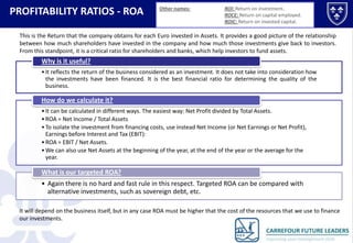 PROFITABILITY RATIOS - ROA

Other names:

ROI: Return on investment.
ROCE: Return on capital employed.
ROIC: Return on invested capital.

This is the Return that the company obtains for each Euro invested in Assets. It provides a good picture of the relationship
between how much shareholders have invested in the company and how much those investments give back to investors.
From this standpoint, it is a critical ratio for shareholders and banks, which help investors to fund assets.

Why is it useful?
• It reflects the return of the business considered as an investment. It does not take into consideration how
the investments have been financed. It is the best financial ratio for determining the quality of the
business.

How do we calculate it?
• It can be calculated in different ways. The easiest way: Net Profit divided by Total Assets.
• ROA = Net Income / Total Assets
• To isolate the investment from financing costs, use instead Net Income (or Net Earnings or Net Profit),
Earnings before Interest and Tax (EBIT):
• ROA = EBIT / Net Assets.
• We can also use Net Assets at the beginning of the year, at the end of the year or the average for the
year.

What is our targeted ROA?
• Again there is no hard and fast rule in this respect. Targeted ROA can be compared with
alternative investments, such as sovereign debt, etc.
It will depend on the business itself, but in any case ROA must be higher that the cost of the resources that we use to finance
our investments.

 
