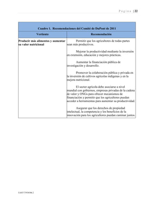 P á g i n a | 22
EAST73938306.2
Cuadro 1. Recomendaciones del Comité de DuPont de 2011
Vertiente Recomendación
Producir más alimentos y aumentar
su valor nutricional
Permitir que los agricultores de todas partes
sean más productivos.
Mejorar la productividad mediante la inversión
en extensión, educación y mejores prácticas.
Aumentar la financiación pública de
investigación y desarrollo.
Promover la colaboración pública y privada en
la inversión de cultivos agrícolas indígenas y en la
mejora nutricional.
El sector agrícola debe asociarse a nivel
mundial con gobiernos, empresas privadas de la cadena
de valor y ONGs para ofrecer mecanismos de
financiación y permitir que los agricultores puedan
acceder a herramientas para aumentar su productividad.
Asegurar que los derechos de propiedad
intelectual, la competencia y los beneficios de la
innovación para los agricultores puedan caminar juntos.
 