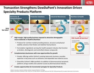 7
 High-margin, high-quality business exposed to attractive demographic
macro tailwinds in Health & Nutrition
 Products for nutrition market providing texture, structure and physical
stability solutions that thicken and stabilize food products
 Formulation ingredients serving the health excipient industry that function
as binders, disintegrants and controlled-release compounds
 Complementary businesses with new opportunities for growth
 Greater offerings within DuPont’s existing texturants business; provides
expertise in key areas such as cellulosics and expanded raw material access
 Diversifies DuPont’s N&H portfolio via addition of pharmaceutical excipients
platform; brings market and customer access to pharmaceutical industry
 Creates opportunities for incremental synergies for Specialty Products
Transaction Strengthens DowDuPont’s Innovation-Driven
Specialty Products Platform
2016
Net Sales1
FMC Health & Nutrition2
Nutrition
Ingredients
Health
Excipients
~$0.7B
Functional Health
Ingredients
~$0.2B EBITDA
Electronics &
Communications
Industrial BiosciencesProtection Solutions Nutrition & Health
~$3B
Aramids
Nonwovens
Solid
Surfaces
~$1.5B
Enzymes
Biomaterials ~$4B
Nutrition
Health
FMC H&N
Process
Technologies
1 Based on net sales as reported in DuPont’s and Dow’s respective 2016 Form 10-K filings.
2 Based on information as disclosed in FMC’s 2016 Form 10-K filing. EBITDA is calculated based upon 2016 FMC’s H&N operating profit less segment depreciation & amortization.
~$4B
 
