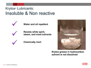 [object Object],[object Object],[object Object],Krytox ®  Lubricants: Insoluble & Non reactive   Krytox grease in hydrocarbon solvent is not dissolved  