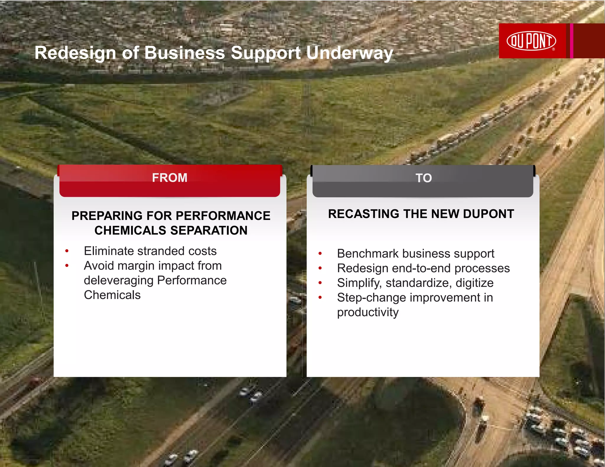 PREPARING FOR PERFORMANCE
CHEMICALS SEPARATION
• Eliminate stranded costs
• Avoid margin impact from
deleveraging Performance
Chemicals
RECASTING THE NEW DUPONT
• Benchmark business support
• Redesign end-to-end processes
• Simplify, standardize, digitize
• Step-change improvement in
productivity
TOFROM
Redesign of Business Support Underway
14
 