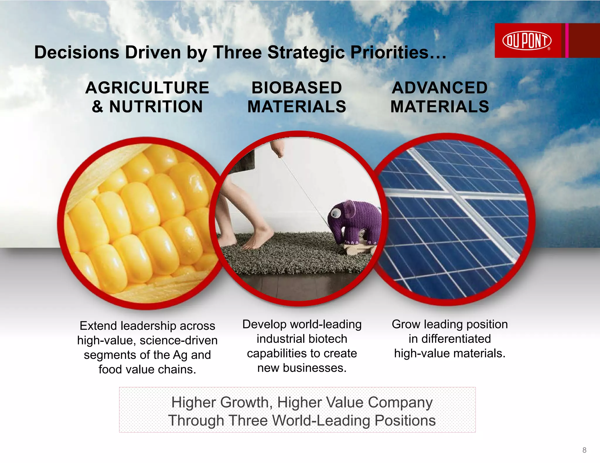 Decisions Driven by Three Strategic Priorities…
AGRICULTURE
& NUTRITION
BIOBASED
MATERIALS
ADVANCED
MATERIALS
Extend leadership across
high-value, science-driven
segments of the Ag and
food value chains.
Develop world-leading
industrial biotech
capabilities to create
new businesses.
Grow leading position
in differentiated
high-value materials.
Higher Growth, Higher Value Company
Through Three World-Leading Positions
8
 
