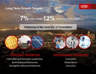 7% 12%Sales CAGR Operating EPS CAGR
Ushering in the next era of innovation
OPERATIONAL PRIORITIES
Innovation
Global Reach
...