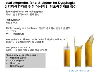 The Role of Hydrocolloids in the Management of Dysphagia | PDF