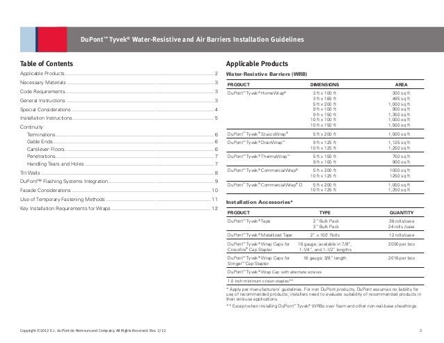 dupont tyvek installation guide tyvek specification sheet