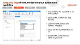34
Drag and drop the ML model into your automation
workflow
Deploy Consume Manage Improve
 Drag and drop the ML activity to an
RPA workflow
 Select an ML skill from the drop-
down list
 Use multiple ML skills in one
workflow if needed
 Easily test the ML skills before you
run
 Scale the ML skill to as many
robots as you want
 