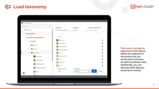 5
Taxonomy manager is
used once at the start to
define the collection of
documents that you
would want to process
as well as business rules.
Additionally, you can
describe what data you
would like to extract.
Load taxonomy
 
