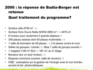 2006 : la réponse de Badia-Berger est retenue Quel traitement du programme? Surface utile 2700 m² :  ☹ Surface Hors Ouvre Nette SHON 3950 m² :  ☺  4075 m 2   6 niveaux pour seulement 2 grands plateaux  ☹ 350 places assises dont 55 places multimédia :  ☺  1 salle de formation de 28 places :  ☹ (14 places contre le mur) Salles de groupes / carrels:  ☺. Mais 1 salle de groupe ouverte ☹ 1 magasin (195 m² SU):  ☹  187 m 2 ,   au 2 e  étage Bureaux (sur un seul niveau) :  ☺ Espaces communs (cuisine, salle de réunion):  ☺ HQE : exemplaire sur la gestion de l’énergie avec le mur trombe, auvent et toit  photovoltaïques 