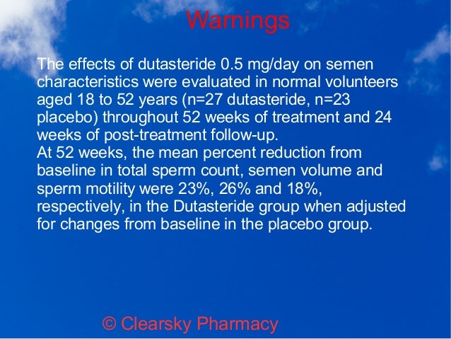 Duprost 0 5 mg not working