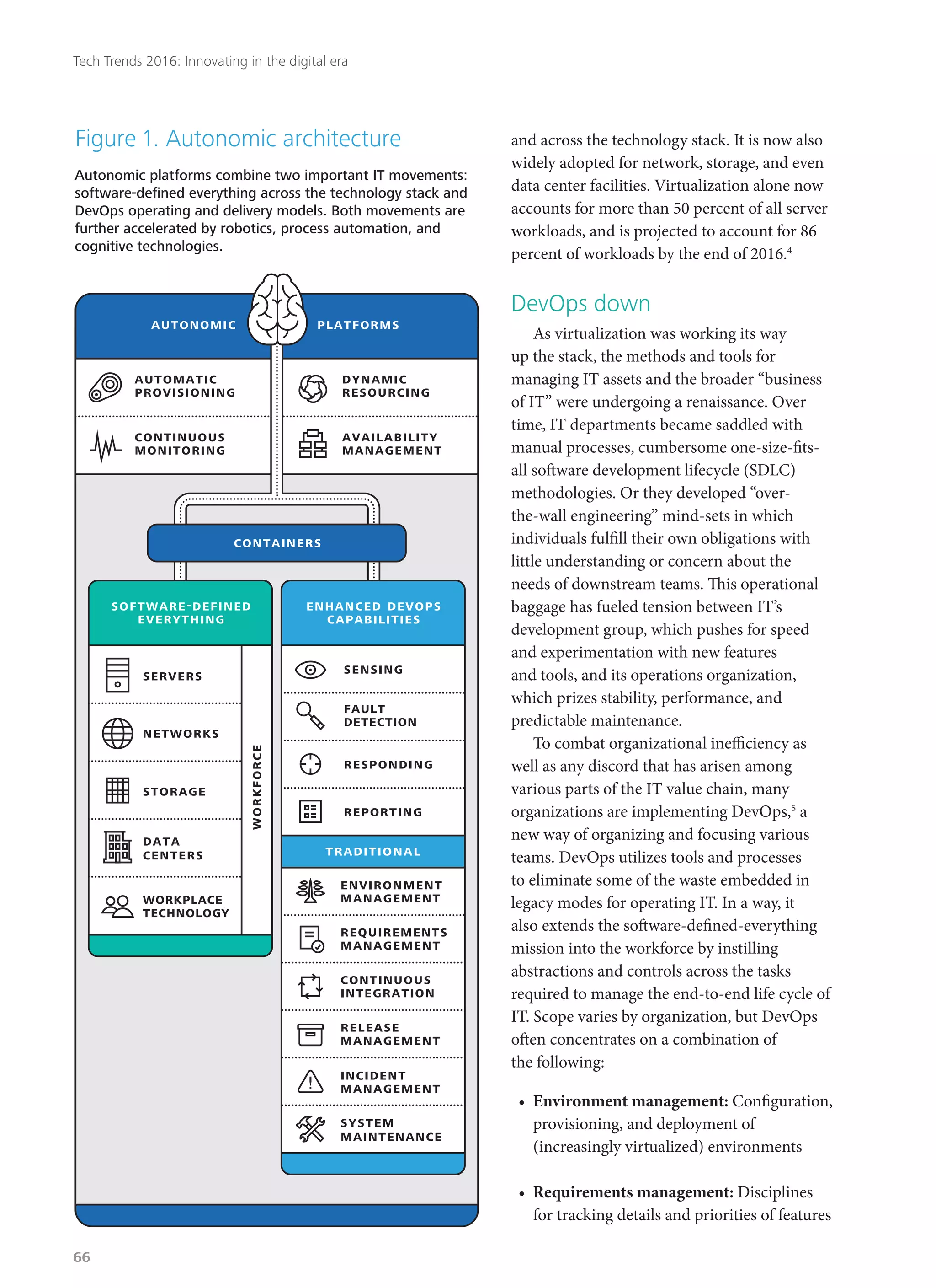 and across the technology stack. It is now also
widely adopted for network, storage, and even
data center facilities. Virtualization alone now
accounts for more than 50 percent of all server
workloads, and is projected to account for 86
percent of workloads by the end of 2016.4
DevOps down
As virtualization was working its way
up the stack, the methods and tools for
managing IT assets and the broader “business
of IT” were undergoing a renaissance. Over
time, IT departments became saddled with
manual processes, cumbersome one-size-fits-
all software development lifecycle (SDLC)
methodologies. Or they developed “over-
the-wall engineering” mind-sets in which
individuals fulfill their own obligations with
little understanding or concern about the
needs of downstream teams. This operational
baggage has fueled tension between IT’s
development group, which pushes for speed
and experimentation with new features
and tools, and its operations organization,
which prizes stability, performance, and
predictable maintenance.
To combat organizational inefficiency as
well as any discord that has arisen among
various parts of the IT value chain, many
organizations are implementing DevOps,5
a
new way of organizing and focusing various
teams. DevOps utilizes tools and processes
to eliminate some of the waste embedded in
legacy modes for operating IT. In a way, it
also extends the software-defined-everything
mission into the workforce by instilling
abstractions and controls across the tasks
required to manage the end-to-end life cycle of
IT. Scope varies by organization, but DevOps
often concentrates on a combination of
the following:
•	 Environment management: Configuration,
provisioning, and deployment of
(increasingly virtualized) environments
•	 Requirements management: Disciplines
for tracking details and priorities of features
autonomic platforms
automatic
provisioning
dynamic
resourcing
continuous
monitoring
availability
management
Autonomic platforms combine two important IT movements:
software-deﬁned everything across the technology stack and
DevOps operating and delivery models. Both movements are
further accelerated by robotics, process automation, and
cognitive technologies.
Figure 1. Autonomic architecture
environment
management
requirements
management
continuous
integration
release
management
incident
management
system
maintenance
enhanced devops
capabilities
containers
data
centers
storage
networks
servers
software-defined
everything
workforce
workplace
technology
sensing
fault
detection
responding
reporting
traditional
Tech Trends 2016: Innovating in the digital era
66
 
