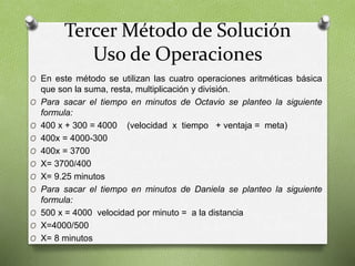 Tercer Método de Solución 
Uso de Operaciones 
O En este método se utilizan las cuatro operaciones aritméticas básica 
que son la suma, resta, multiplicación y división. 
O Para sacar el tiempo en minutos de Octavio se planteo la siguiente 
formula: 
O 400 x + 300 = 4000 (velocidad x tiempo + ventaja = meta) 
O 400x = 4000-300 
O 400x = 3700 
O X= 3700/400 
O X= 9.25 minutos 
O Para sacar el tiempo en minutos de Daniela se planteo la siguiente 
formula: 
O 500 x = 4000 velocidad por minuto = a la distancia 
O X=4000/500 
O X= 8 minutos 
 