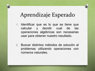 Aprendizaje Esperado 
1. Identificar que es lo que se tiene que 
calcular y decidir cual de las 
operaciones algébricas son necesarias 
usar para obtener nuestro resultado. 
2. Buscar distintos métodos de solución al 
problemas utilizando operaciones con 
números naturales. 
 