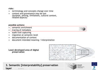 risks:
• terminology and concepts change over time
• context and provenance may be lost
(purpose, setting, limitations, cu...
