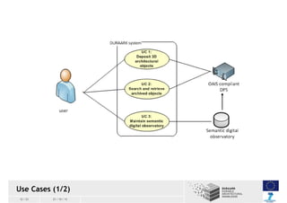 Use Cases (1/2)
12 / 23

21 / 10 / 13

 